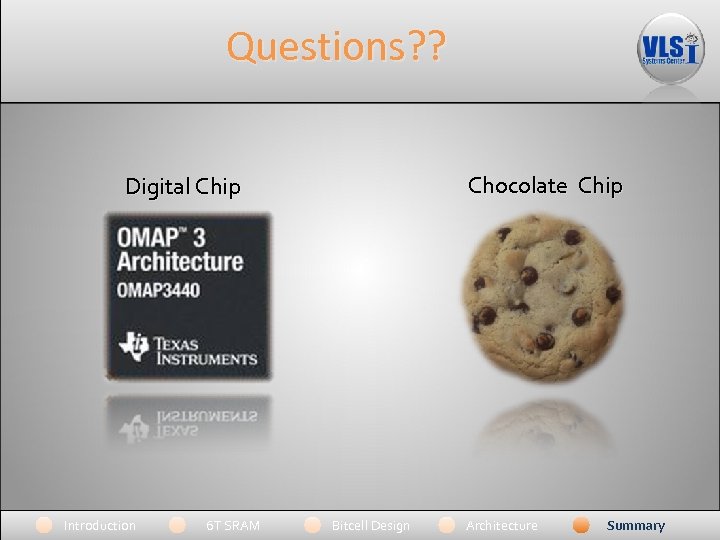 Questions? ? Chocolate Chip Digital Chip Introduction 6 T SRAM Bitcell Design Architecture Summary