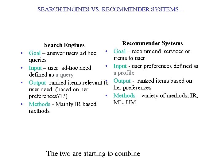 SEARCH ENGINES VS. RECOMMENDER SYSTEMS – • • Search Engines Goal – answer users