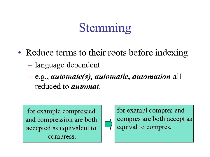 Stemming • Reduce terms to their roots before indexing – language dependent – e.