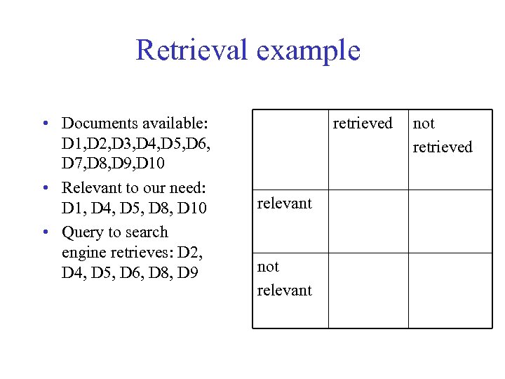 Retrieval example • Documents available: D 1, D 2, D 3, D 4, D