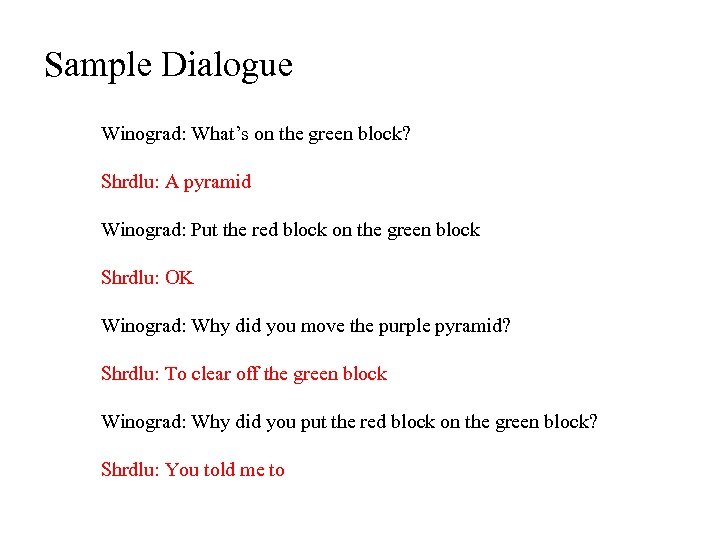Sample Dialogue Winograd: What’s on the green block? Shrdlu: A pyramid Winograd: Put the