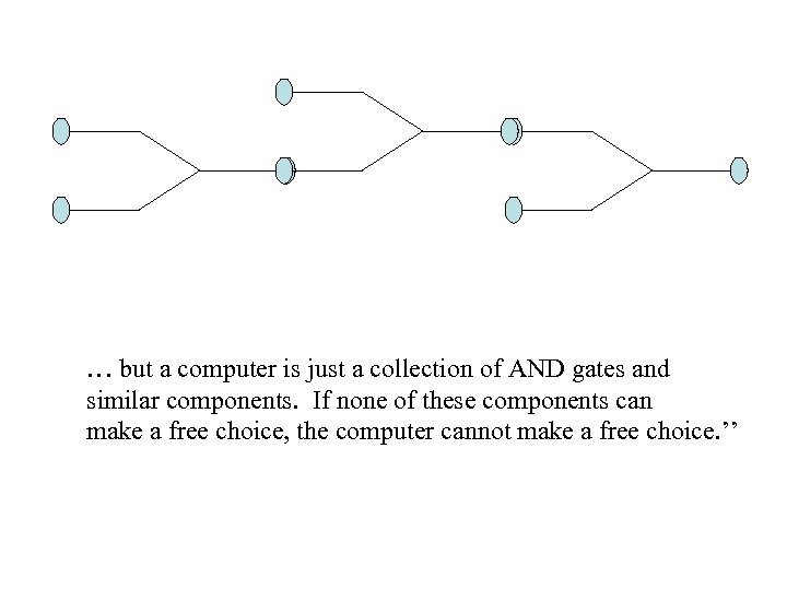 … but a computer is just a collection of AND gates and similar components.
