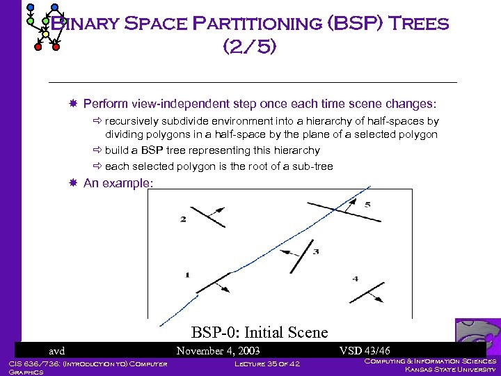 Binary Space Partitioning (BSP) Trees (2/5) Perform view-independent step once each time scene changes: