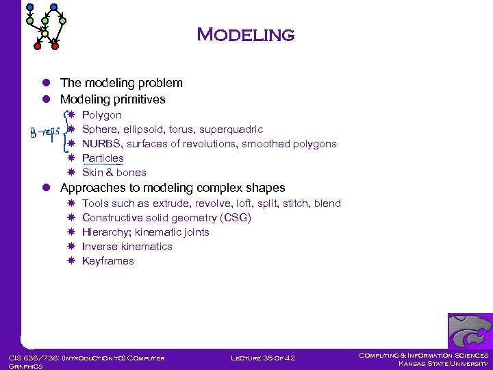 Modeling l The modeling problem l Modeling primitives Polygon Sphere, ellipsoid, torus, superquadric NURBS,