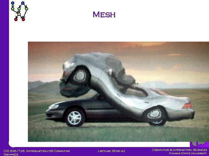 Mesh CIS 636/736: (Introduction to) Computer Graphics Lecture 35 of 42 Computing & Information
