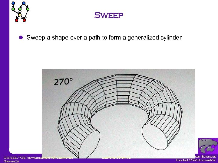 Sweep l Sweep a shape over a path to form a generalized cylinder CIS