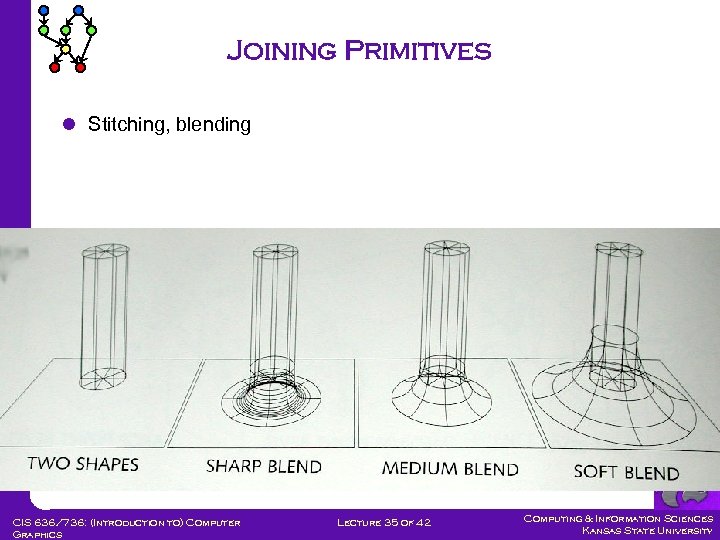 Joining Primitives l Stitching, blending CIS 636/736: (Introduction to) Computer Graphics Lecture 35 of