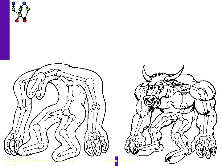 CIS 636/736: (Introduction to) Computer Graphics Lecture 35 of 42 Computing & Information Sciences