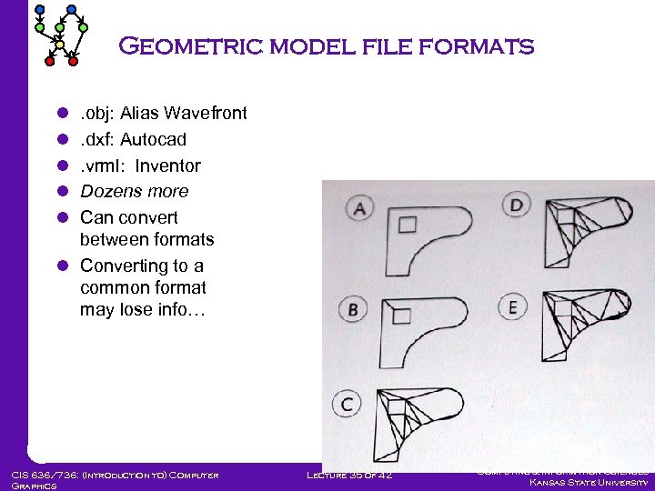 Geometric model file formats l l l . obj: Alias Wavefront. dxf: Autocad. vrml: