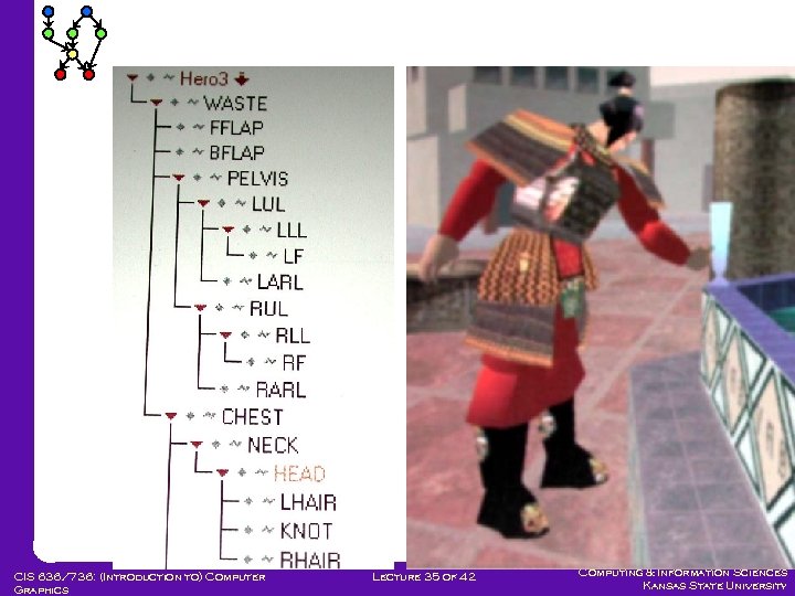 CIS 636/736: (Introduction to) Computer Graphics Lecture 35 of 42 Computing & Information Sciences