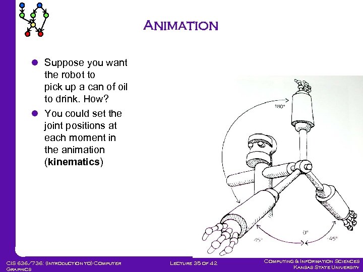 Animation l Suppose you want the robot to pick up a can of oil