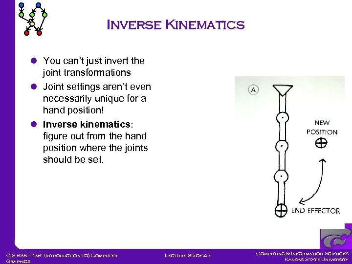 Inverse Kinematics l You can’t just invert the joint transformations l Joint settings aren’t