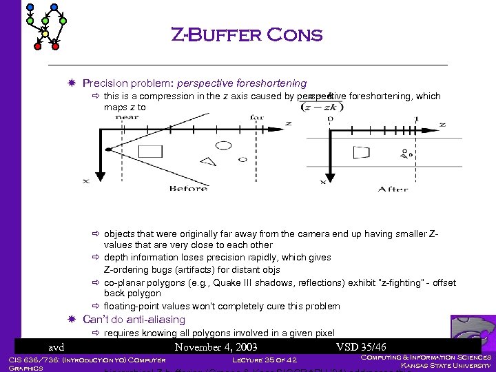 Z-Buffer Cons Precision problem: perspective foreshortening ð this is a compression in the z