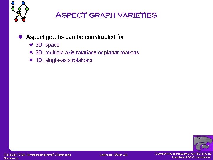 Aspect graph varieties l Aspect graphs can be constructed for 3 D: space 2