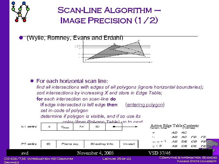 Scan-Line Algorithm – Image Precision (1/2) l (Wylie, Romney, Evans and Erdahl) For each