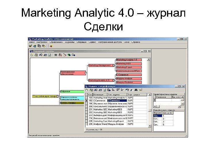 Marketing Analytic 4. 0 – журнал Сделки 