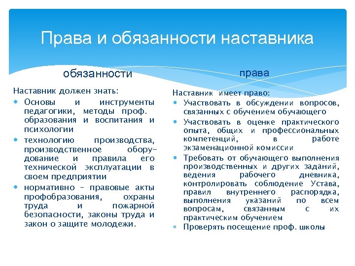 Цель наставничества. Права и обязанности наставника. Ответственность наставника. Наставничество обязанности. Функциональные обязанности наставника.