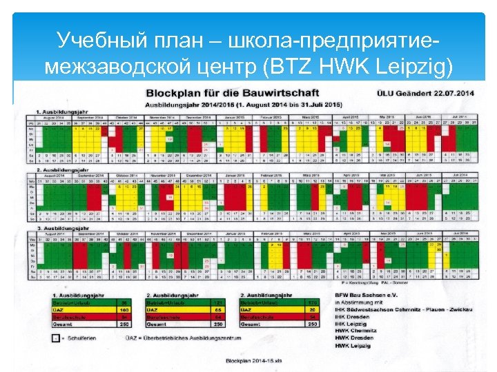 Учебный план – школа-предприятиемежзаводской центр (BTZ HWK Leipzig) 