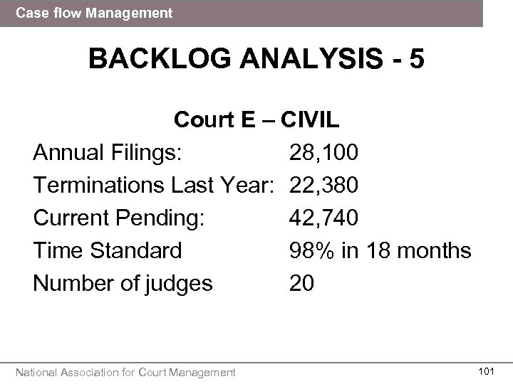 Case flow Management BACKLOG ANALYSIS - 5 Court E – CIVIL Annual Filings: 28,