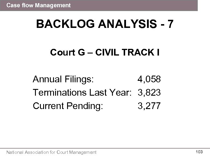 Case flow Management BACKLOG ANALYSIS - 7 Court G – CIVIL TRACK I Annual