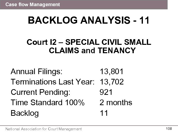 Case flow Management BACKLOG ANALYSIS - 11 Court I 2 – SPECIAL CIVIL SMALL