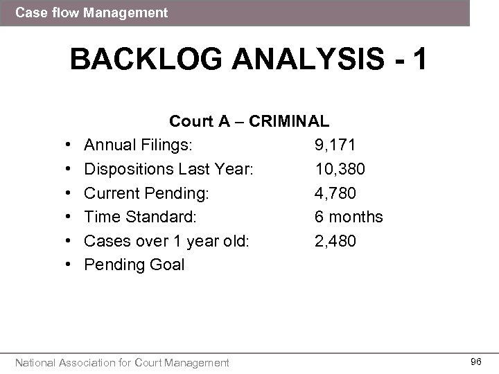 Case flow Management BACKLOG ANALYSIS - 1 • • • Court A – CRIMINAL