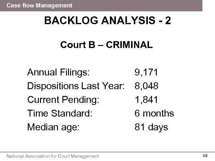 Case flow Management BACKLOG ANALYSIS - 2 Court B – CRIMINAL Annual Filings: Dispositions