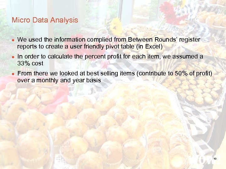 Micro Data Analysis l l l We used the information complied from Between Rounds’