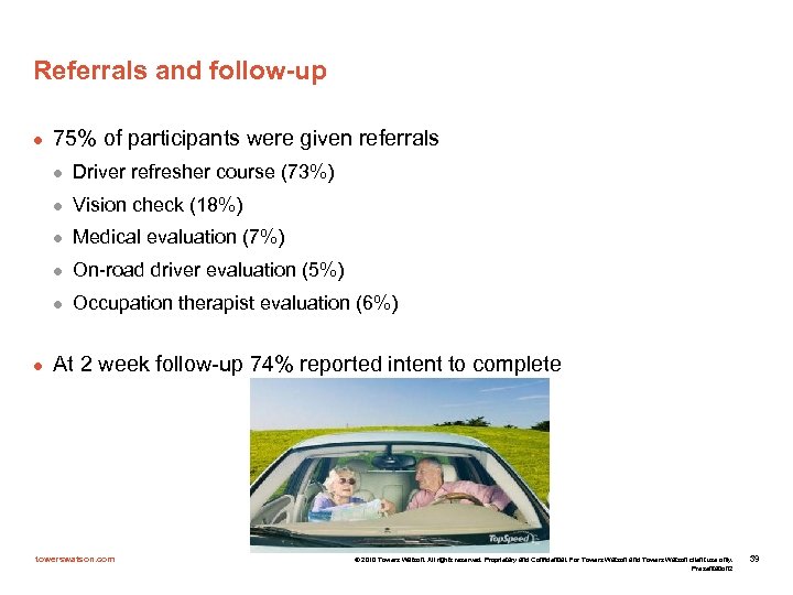 Referrals and follow-up l 75% of participants were given referrals l l Vision check