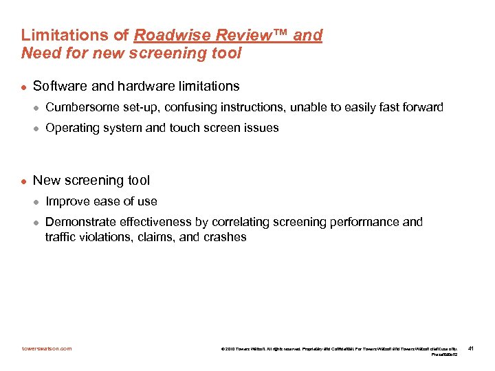 Limitations of Roadwise Review™ and Need for new screening tool l Software and hardware