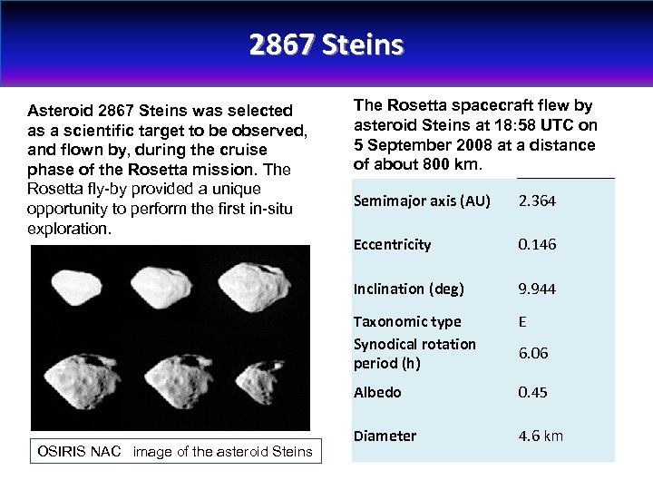 2867 Steins Asteroid 2867 Steins was selected as a scientific target to be observed,