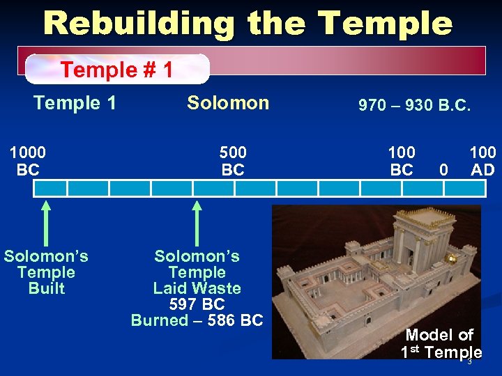 Rebuilding the Temple # 1 Temple 1 1000 BC Solomon’s Temple Built Solomon 500