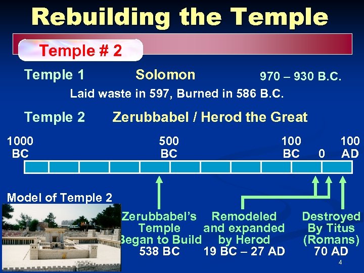 Rebuilding the Temple # 2 Temple 1 Solomon 970 – 930 B. C. Laid