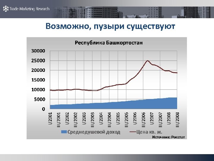 Возможно, пузыри существуют 