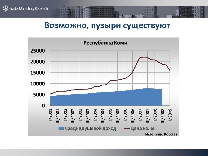 Возможно, пузыри существуют 