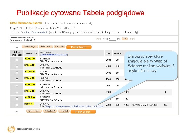 Publikacje cytowane Tabela podglądowa Dla przypisów które znajdują się w Web of Science można