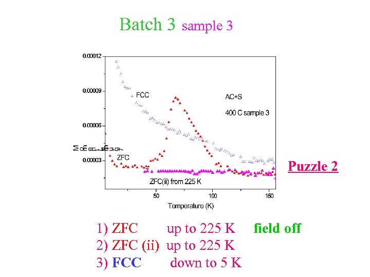 Batch 3 sample 3 Puzzle 2 1) ZFC up to 225 K field off