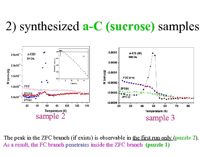 2) synthesized a-C (sucrose) samples • (puzzles 2+3) sample 2 sample 3 The peak