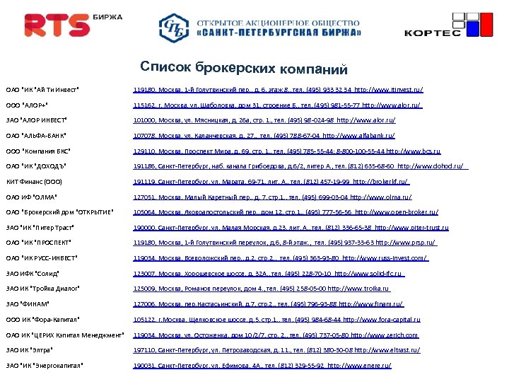 Список брокерских компаний ОАО "ИК "Ай Ти Инвест" 119180, Москва, 1 -й Голутвинский пер.