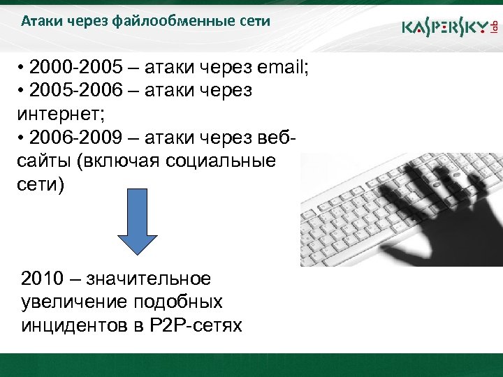 Атаки через файлообменные сети Click to edit Master title style • 2000 -2005 –