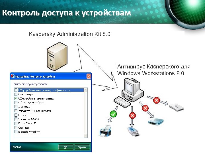 Контроль доступа к устройствам Kaspersky Administration Kit 8. 0 Антивирус Касперского для Windows Workstations