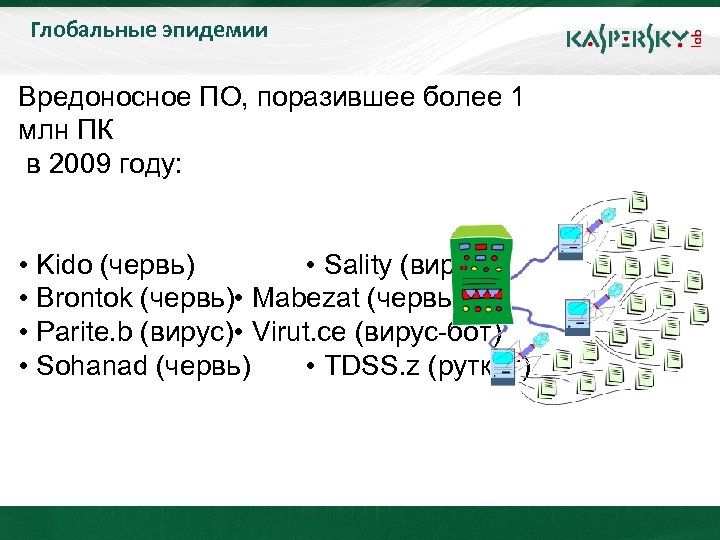 Глобальные эпидемии Click to edit Master title style Вредоносное ПО, поразившее более 1 •