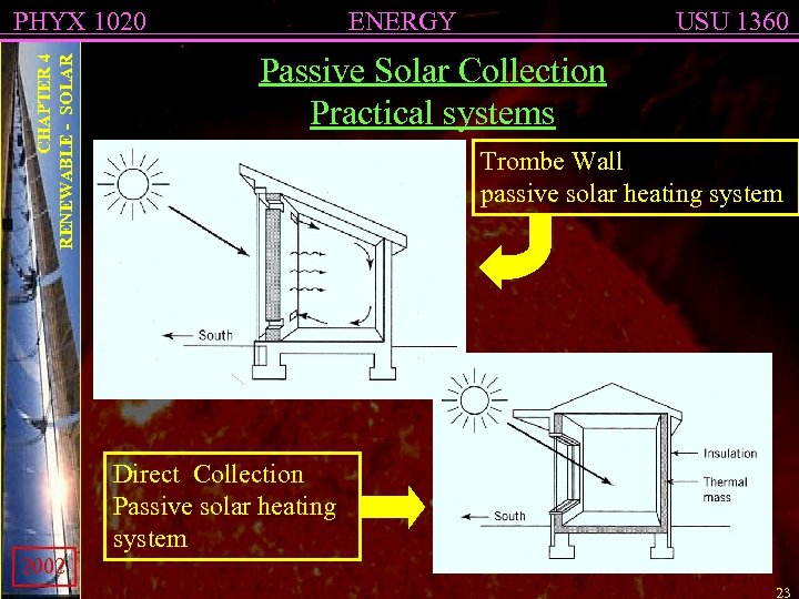 CHAPTER 4 RENEWABLE - SOLAR PHYX 1020 ENERGY USU 1360 Passive Solar Collection Practical