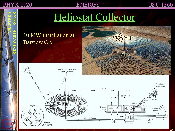 CHAPTER 4 RENEWABLE - SOLAR PHYX 1020 ENERGY USU 1360 Heliostat Collector 10 MW