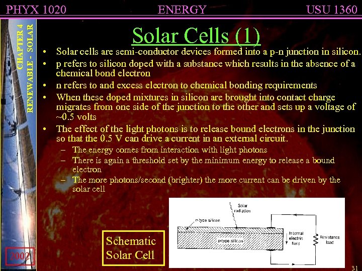 CHAPTER 4 RENEWABLE - SOLAR PHYX 1020 ENERGY USU 1360 Solar Cells (1) •