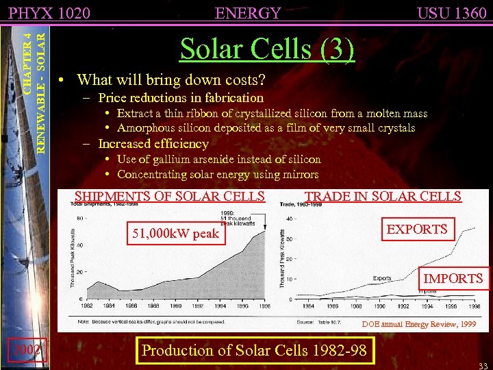 CHAPTER 4 RENEWABLE - SOLAR PHYX 1020 ENERGY USU 1360 Solar Cells (3) •