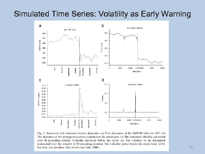 Simulated Time Series: Volatility as Early Warning 34 