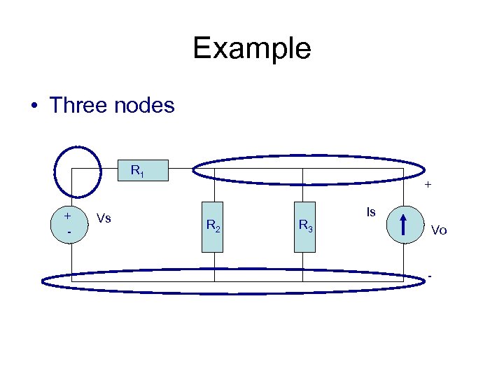 Example • Three nodes R 1 + - Vs + R 2 R 3
