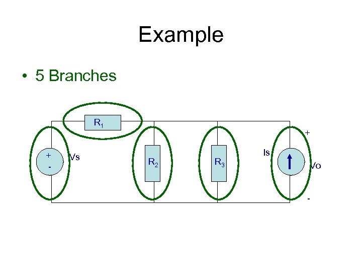 Example • 5 Branches R 1 + - Vs + R 2 R 3