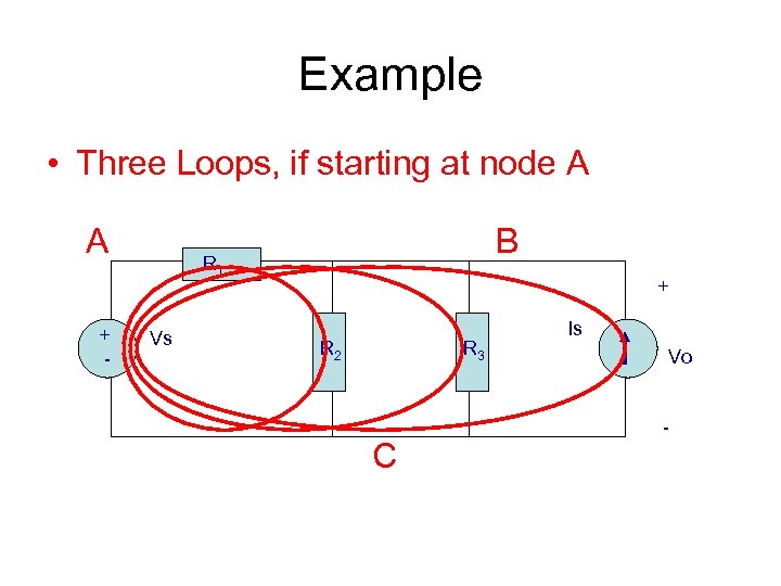 Example • Three Loops, if starting at node A A + - B R